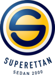 Superettan 2022
