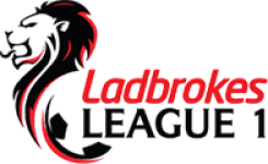 Scottish League One 2017-2018