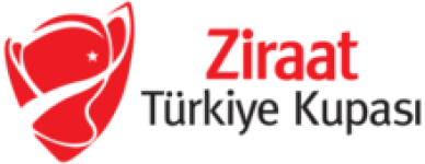 Türkiye Kupasi 2025-2026