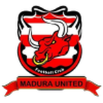 Persepam Madura United