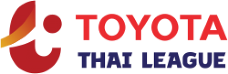 Thai League 1 2025-2026