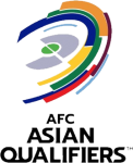 Asien Cup Qualifikation 2024-2025
