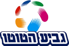 Israel Toto Cup 2023-2024