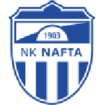 NK Nafta