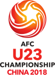 AFC U23 Asian Cup 2022