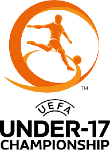 U17-Europameisterschaft 2025