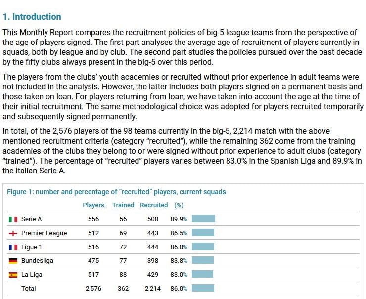 soccerstats.com Competitors - Top Sites Like soccerstats.com