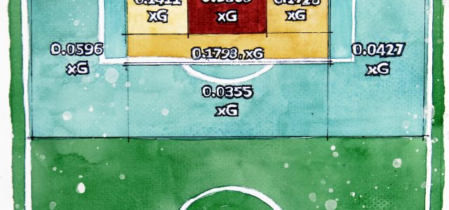 xG-Werte zur 22. Bundesligarunde 2024/25