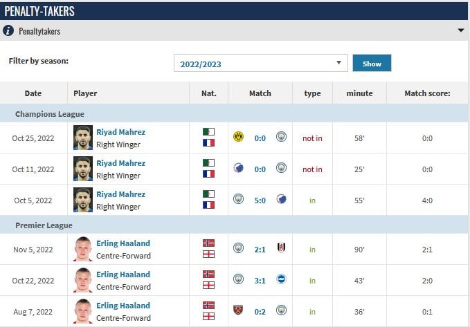 SoccerStats - Site de Estatistica 