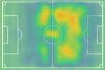 Heatmap Matthias Seidl 2023/24