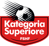 Kategoria Superiore 2025-2026